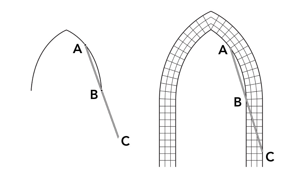 arch measurement 02